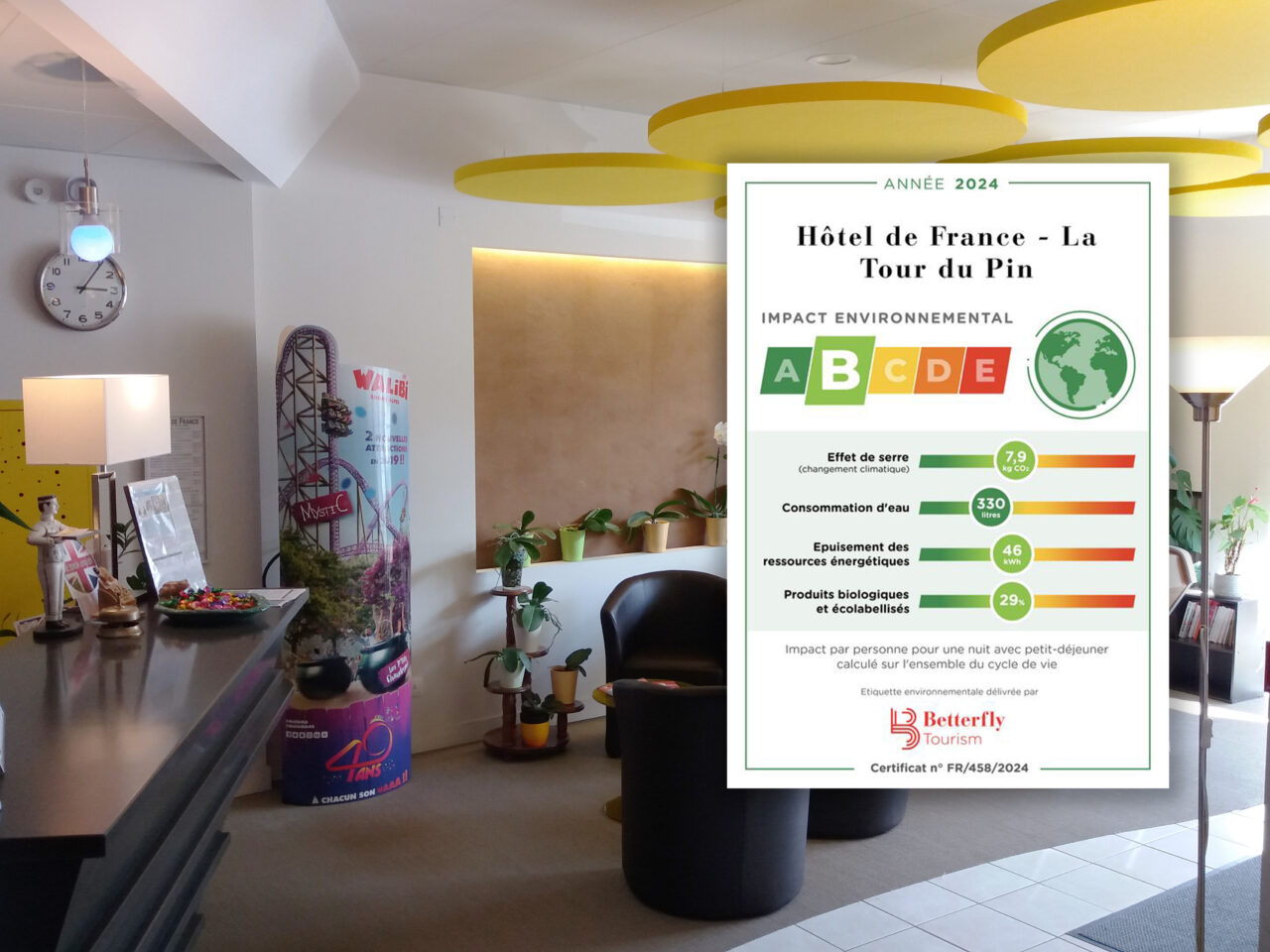 Étiquette environnementale de l'Hôtel de France : classé B par Betterfly-tourism