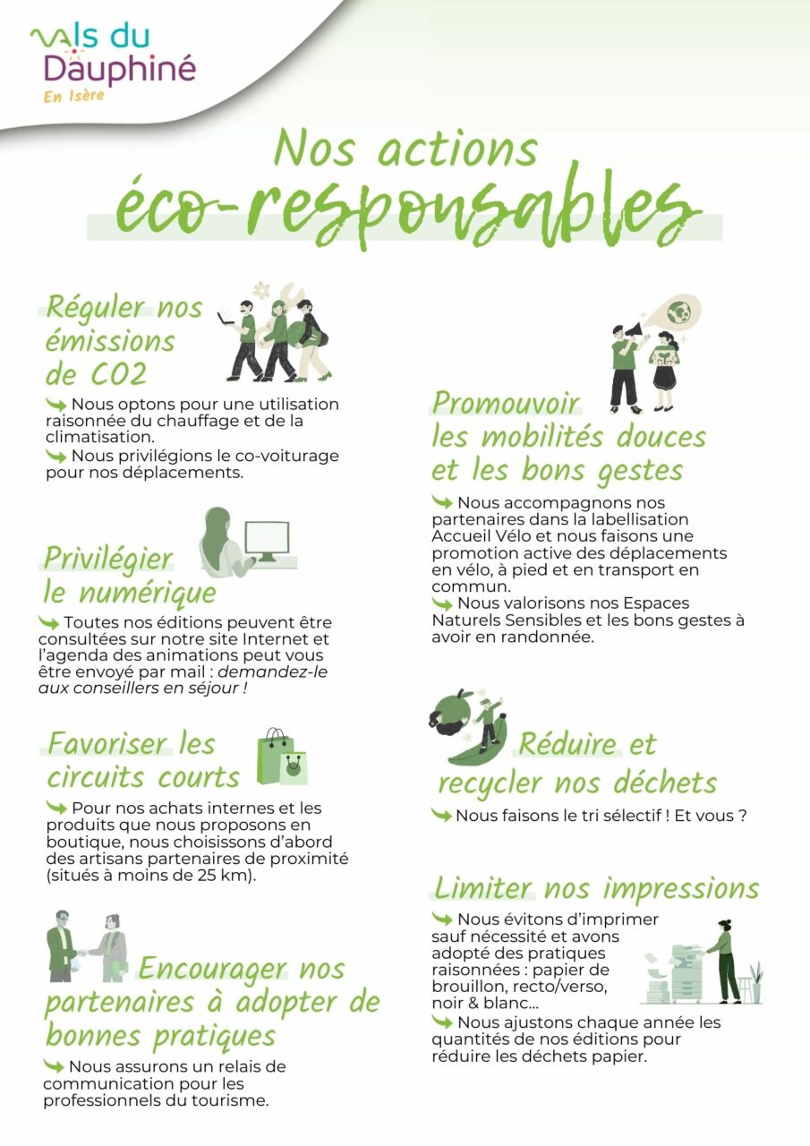 Nos actions éco-responsables